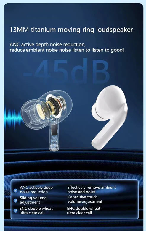 60% Discount Today LED Display Earbuds / amazon Find Best